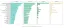 Benchmarking of feature importances from different models