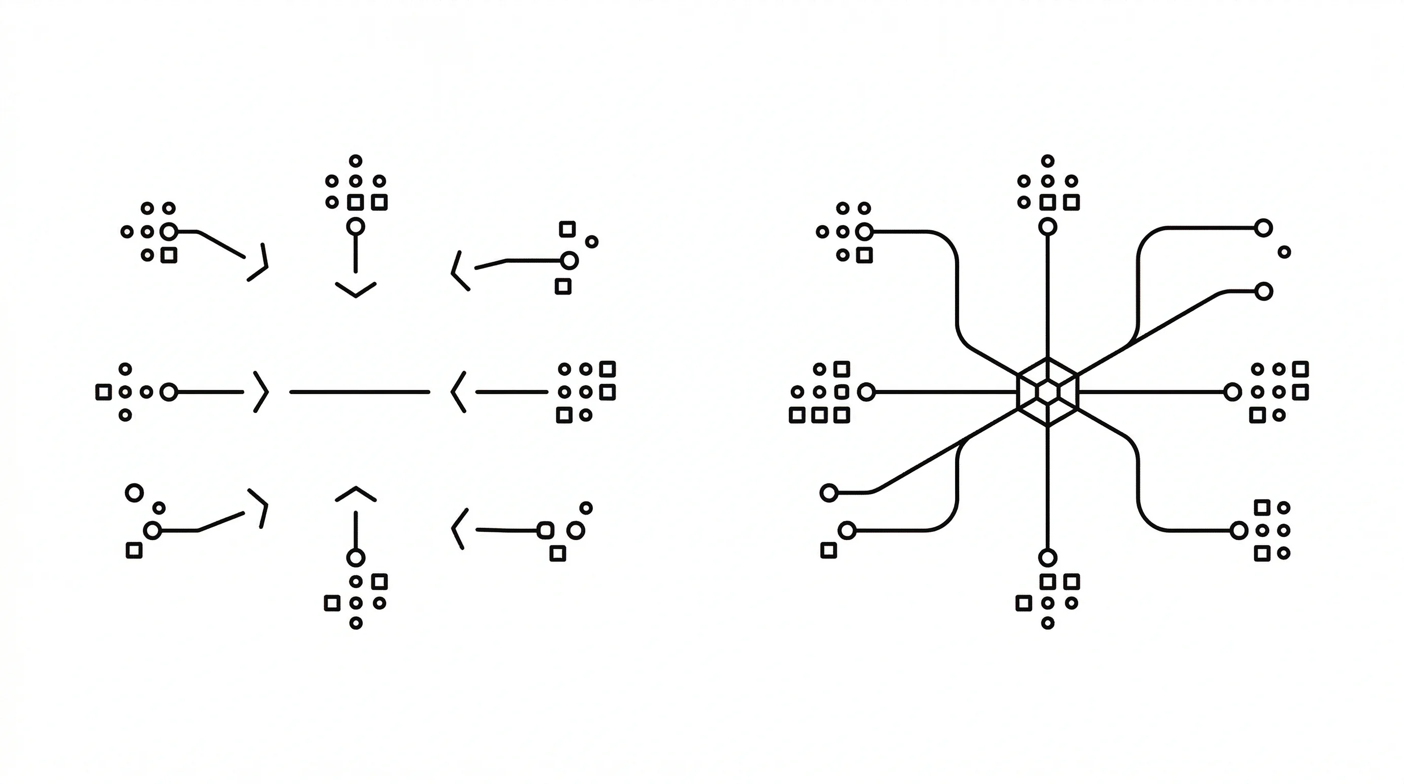 Isolated node clusters on the left bridged by a central routing hub on the right showing unified information flow