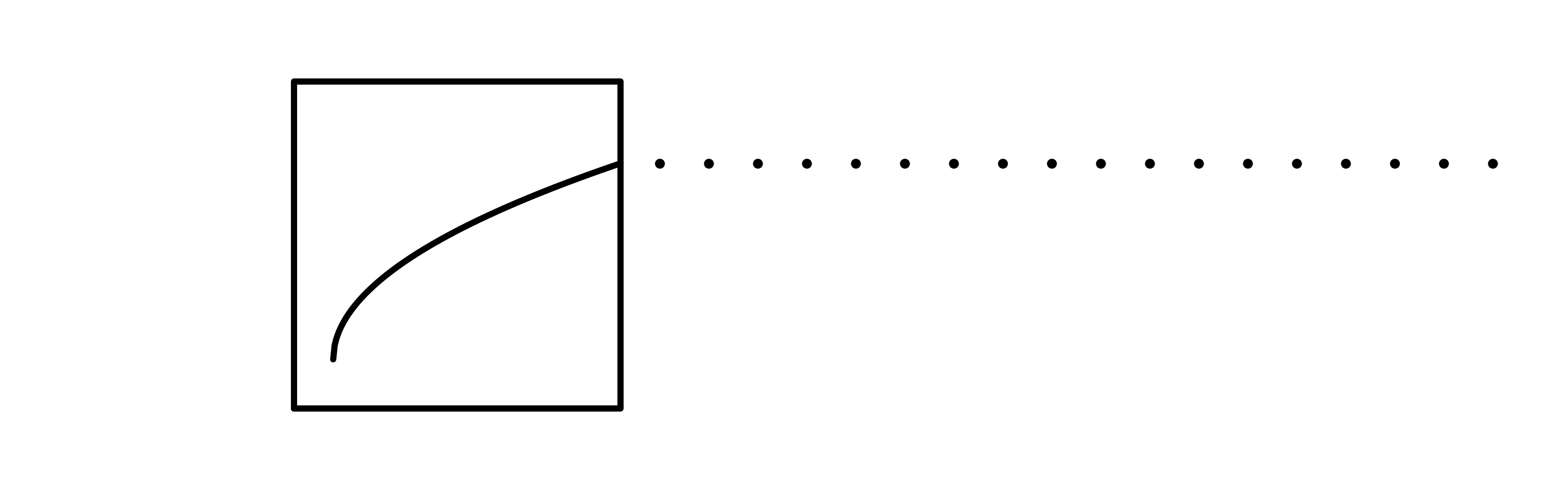 A wide black and white line drawing of a square frame with a solid curve rising inside it and a dotted line continuing beyond its edge.