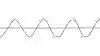 Abstract horizontal sine wave traversing a wide white field with subtle dot patterns marking circadian peaks and troughs