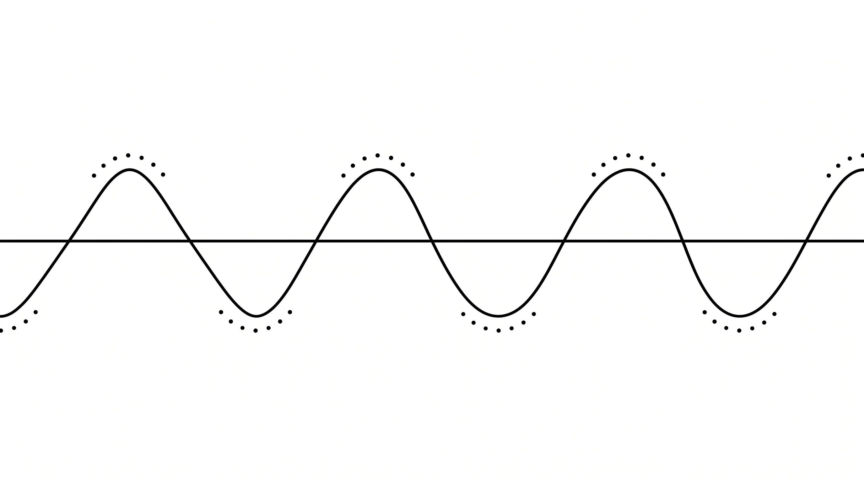 Abstract horizontal sine wave traversing a wide white field with subtle dot patterns marking circadian peaks and troughs