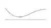 A wide minimalist black and white composition of a single long J-shaped curve dipping to a trough and rising gently across the frame, with a small open circle marking the lowest point.