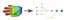 Use Mapper to construct a simplicial complex