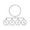A square poster in minimalist black and white showing a single mind splitting into several distinct labeled gauges