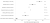 Forest plot of what actually improves memory. Practice testing 0.70, retrieval practice against rereading 0.50, generating rather than reading an answer 0.40, sleeping after learning 0.44 as published and 0.28 once corrected for selective reporting, cueing a memory during deep sleep 0.29, and brain-training transfer to anything else 0.03 with a confidence interval touching zero.