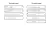 Two side-by-side panels. The body’s panel lists resting heart rate, VO2 max, HRV, and blood pressure. The mind’s panel lists working memory, processing speed, attention, episodic memory, and language. Each item is shown as its own separate gauge.