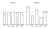 Two bar charts. Reader A has a flat profile across five cognitive functions; Reader B has a jagged profile with the same functions high and low. Both average to the same composite score, drawn as a dashed line.