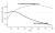 Line chart of cognitive performance by age in standard-deviation units. Fluid reasoning rises to a peak in the early twenties then falls steadily into old age, while crystallized knowledge climbs into the sixties before easing, the two lines crossing around the thirties.