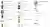A Yuka scan history alongside a product detail: a list rating coconut water, olive oil, and organic eggs excellent while Cheetos and beef jerky rate bad, next to a Clif bar scored 54 out of 100 with its protein, fiber, sugar, and additive breakdown