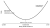 A schematic U-shaped curve of health risk against body-water balance. Risk is high when underhydrated, from heat strain and cardiovascular drift, and high when overhydrated, from hyponatremia caused by overdrinking. The lowest risk sits in the middle, where you replace what you lose.