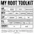 A black and white infographic titled My Root Toolkit, what every session of mine starts with before any project adds its own. API, someone still has to write the client, holds Gemini, Chirp 3 and Common Crawl. MCP, holds a live session, holds context7, Tavily, Perplexity and Playwright. LSP, a warm type-checked model of the code, holds TypeScript, Python and Vue. CLI, remembers nothing between calls, holds document, fetch, transcribe, video, image, imagine and crawl on one row, and firecrawl, scrapecreators, yt-dlp and gh on the next. HOOKS, I never call these they call themselves, holds rtk and git-ai. Below them a chain reading WebSearch, obscura, Tavily, Firecrawl, real browser, captioned escalate never jump.